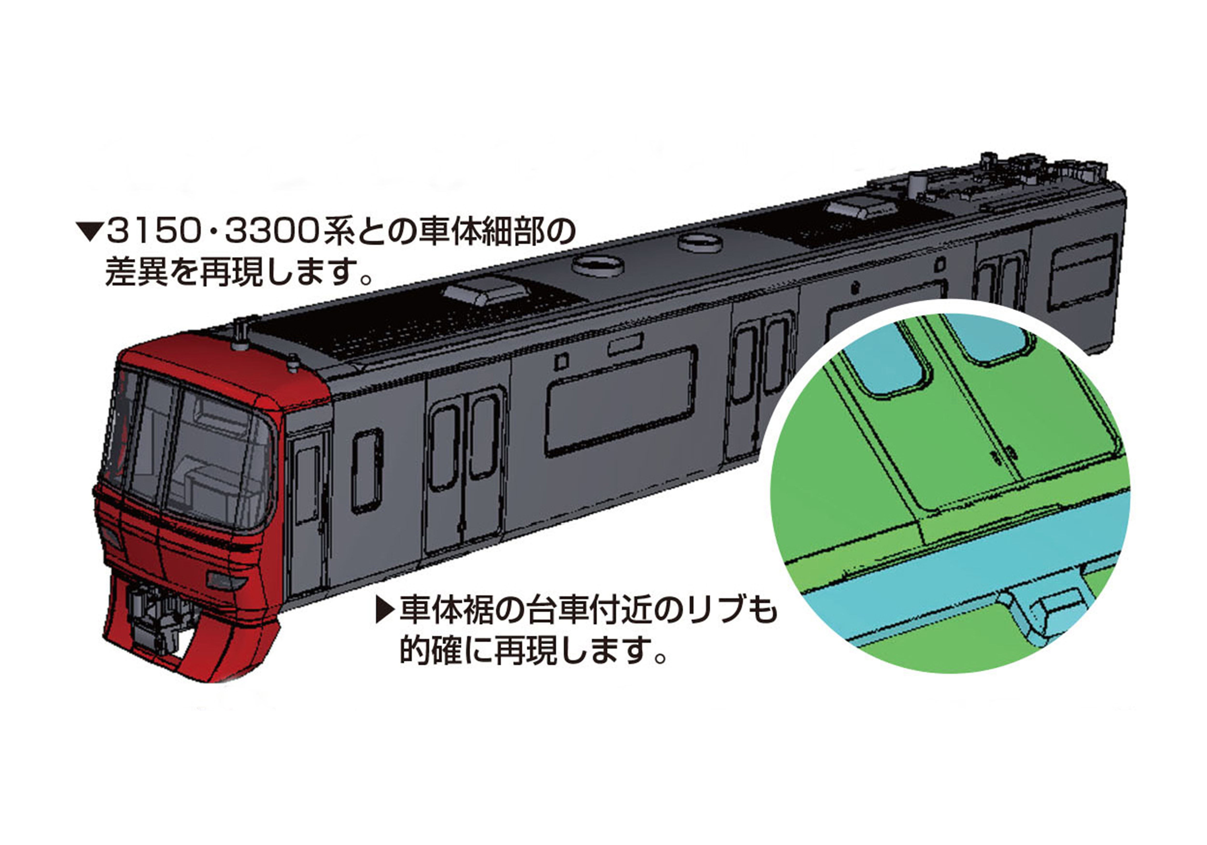 Greenmax 名鉄9500系・3100系新塗装　2編成セット